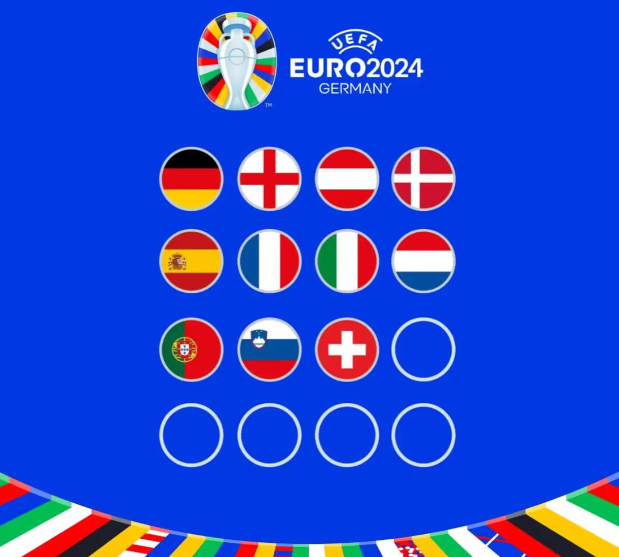 欧洲杯Day 13：小组赛收官，E组4队均积3分的混战！谁能晋级16强？