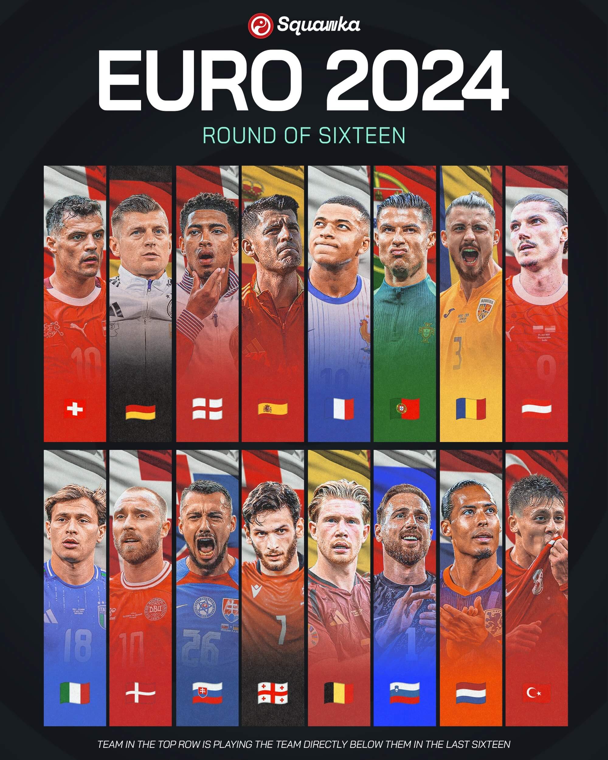 新视角：欧洲杯16强赔率分析与夺冠前景展望